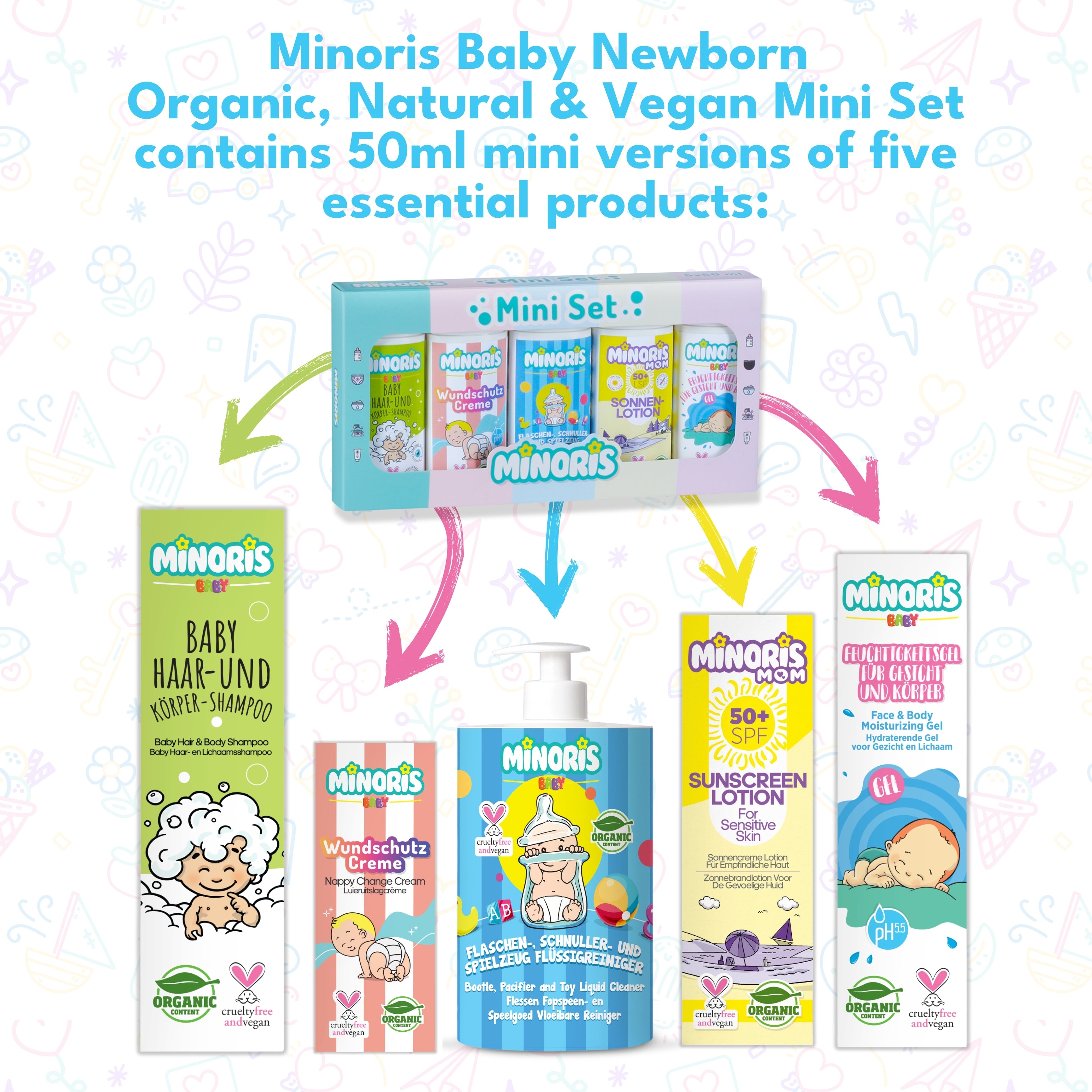 Minoris Welcome Baby Mini Care Gift Set (5 x 50ml) | Organic & Natural Newborn Starter Kit | Travel-Size Hypoallergenic Essentials for Mom & Baby