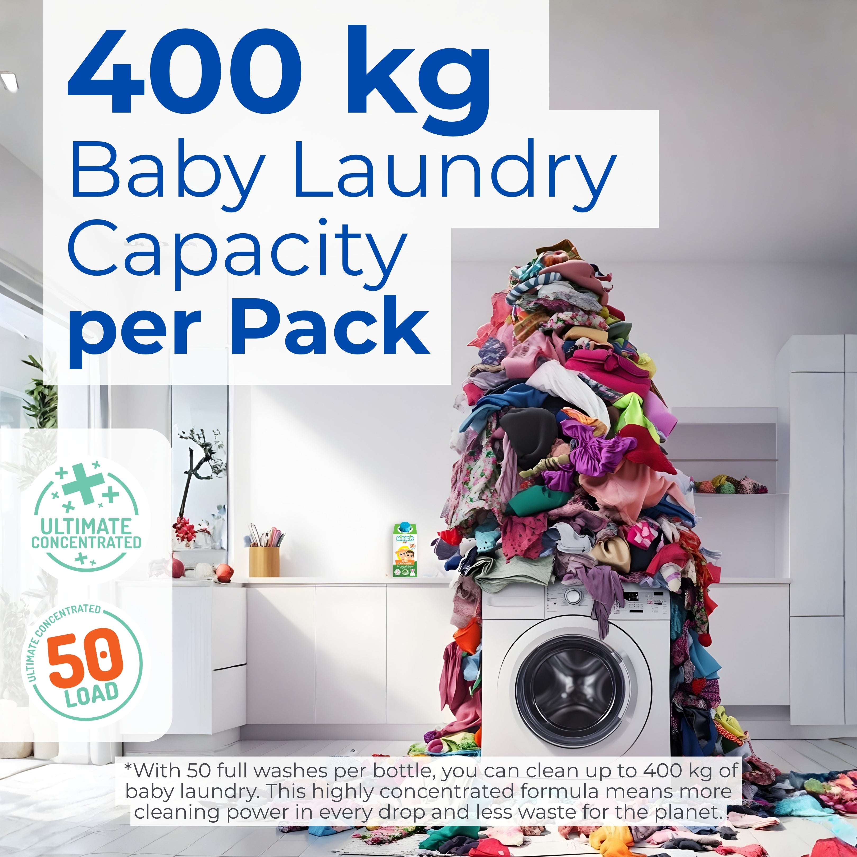 Minoris Baby Organic Liquid Laundry Detergent | Hypoallergenic Fragrance-Free Eco-Concentrate for Sensitive Skin (50 Washes) — 1 L