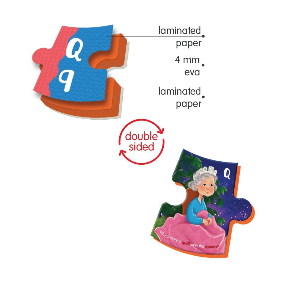 PUEDO® Alphabet Story Puzzle Double-Sided 170cm Floor Jigsaw | Interactive Speech, ABCs & Vocabulary Toy for Kids Age 3+